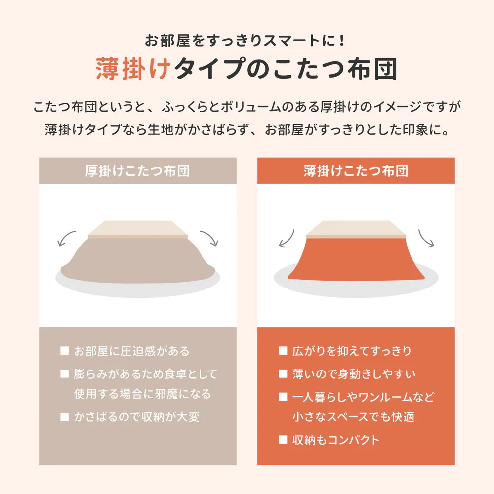 メレンゲタッチのこたつ掛けふとん グレー190x190 【直送品】 返品・キャンセル・他商品と同時購入は不可 - Image 5