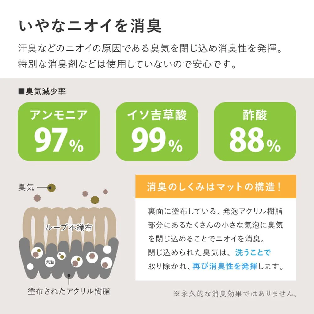 吸着チェアマット 滑りにくい フリーカット ブラウン 90×180 【直送品】 返品・キャンセル・他商品と同時購入は不可 - Image 8