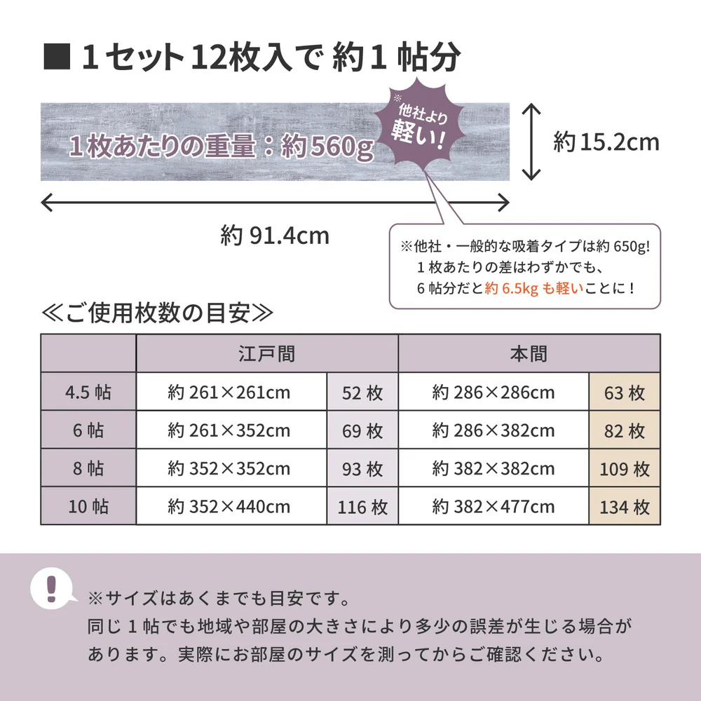 貼ってはがせる ウッド調フロアタイル 【直送品】 返品・キャンセル・他商品と同時購入は不可 - Image 10