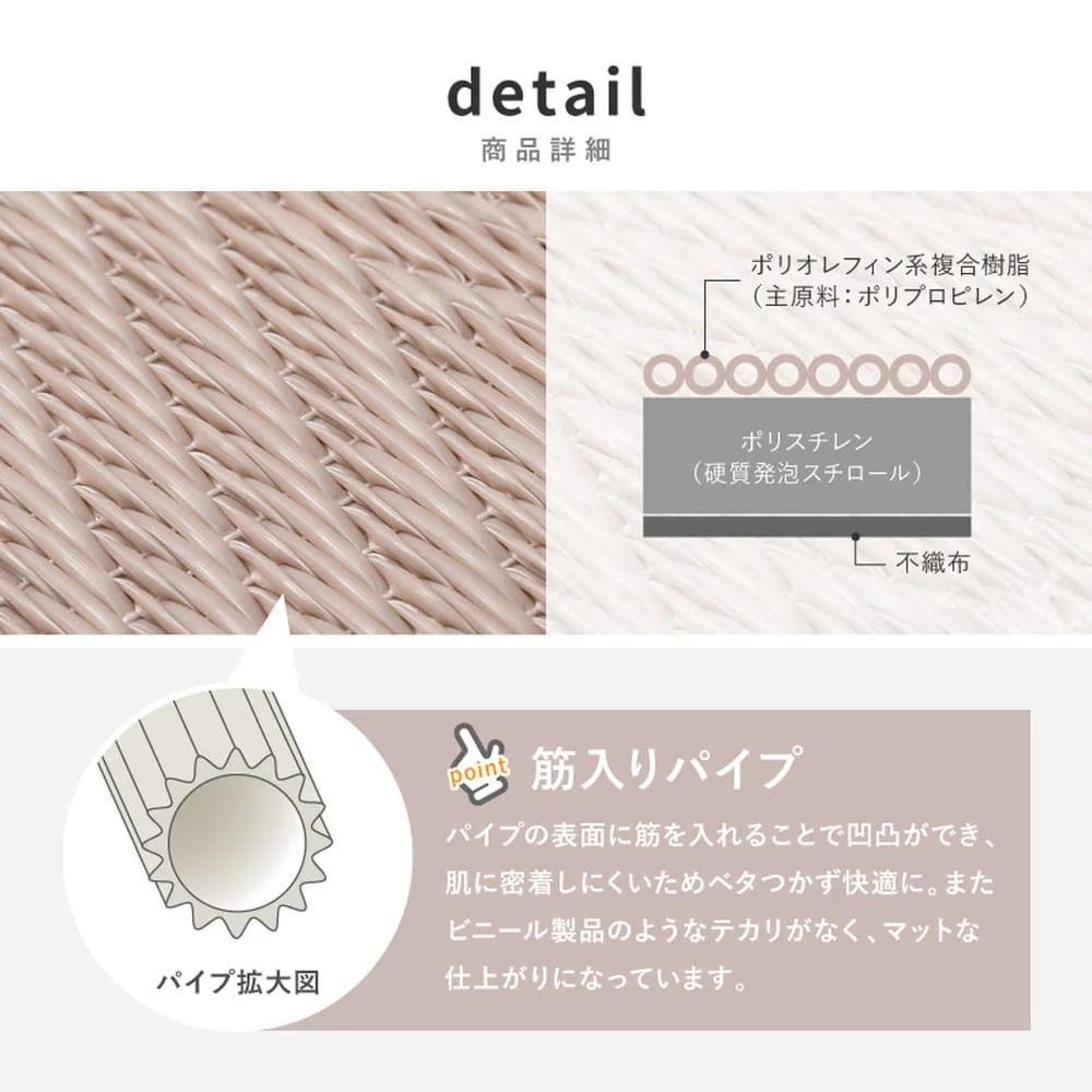水拭きできる い草風置き畳 市松模様 アイボリー 6枚組 【直送品】 返品・キャンセル・他商品と同時購入は不可 - Image 9