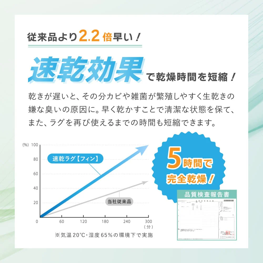 速乾ラグ フィン グリーン 130×185cm 【直送品】 返品・キャンセル・他商品と同時購入は不可 - Image 5