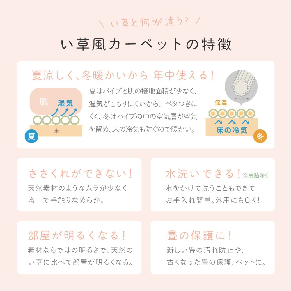 洗えるい草風カーペット モンド 江戸間6畳 アイボリー 【直送品】 返品・キャンセル・他商品と同時購入は不可 - Image 5