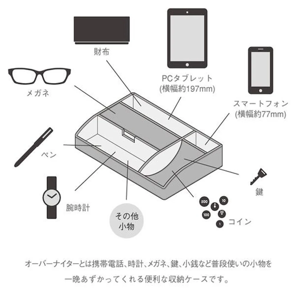 オーバーナイター Stackable 240-441 【直送品】 返品・キャンセル・他商品と同時購入は不可 - Image 4