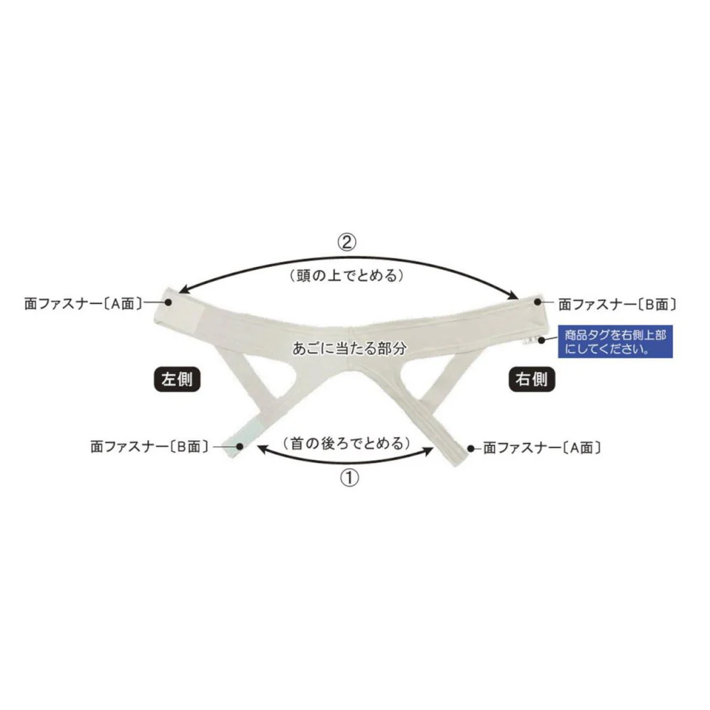 ソフラ あごバンテージIII グレー M 007413 【直送品】 返品・キャンセル・他商品と同時購入は不可 - Image 4