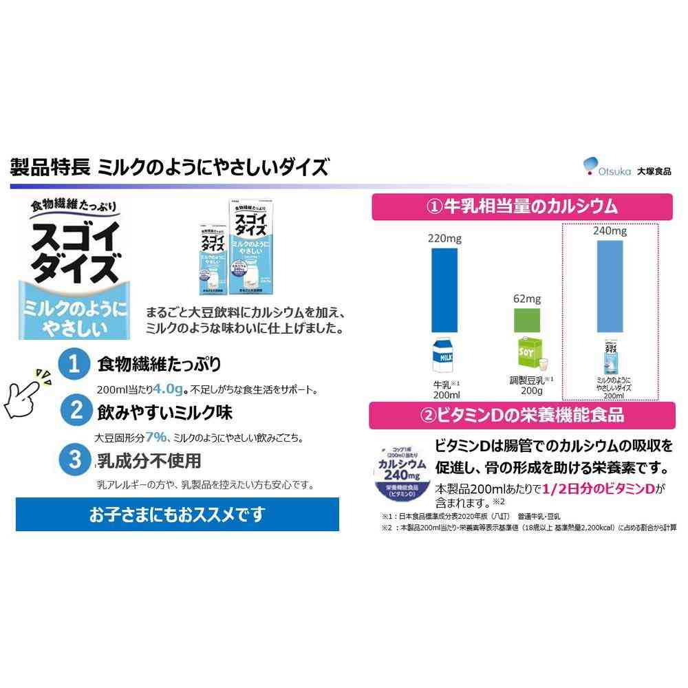 ◆大塚食品 スゴイダイズ ミルクのようにやさしい ミルク味 200ml - Image 3