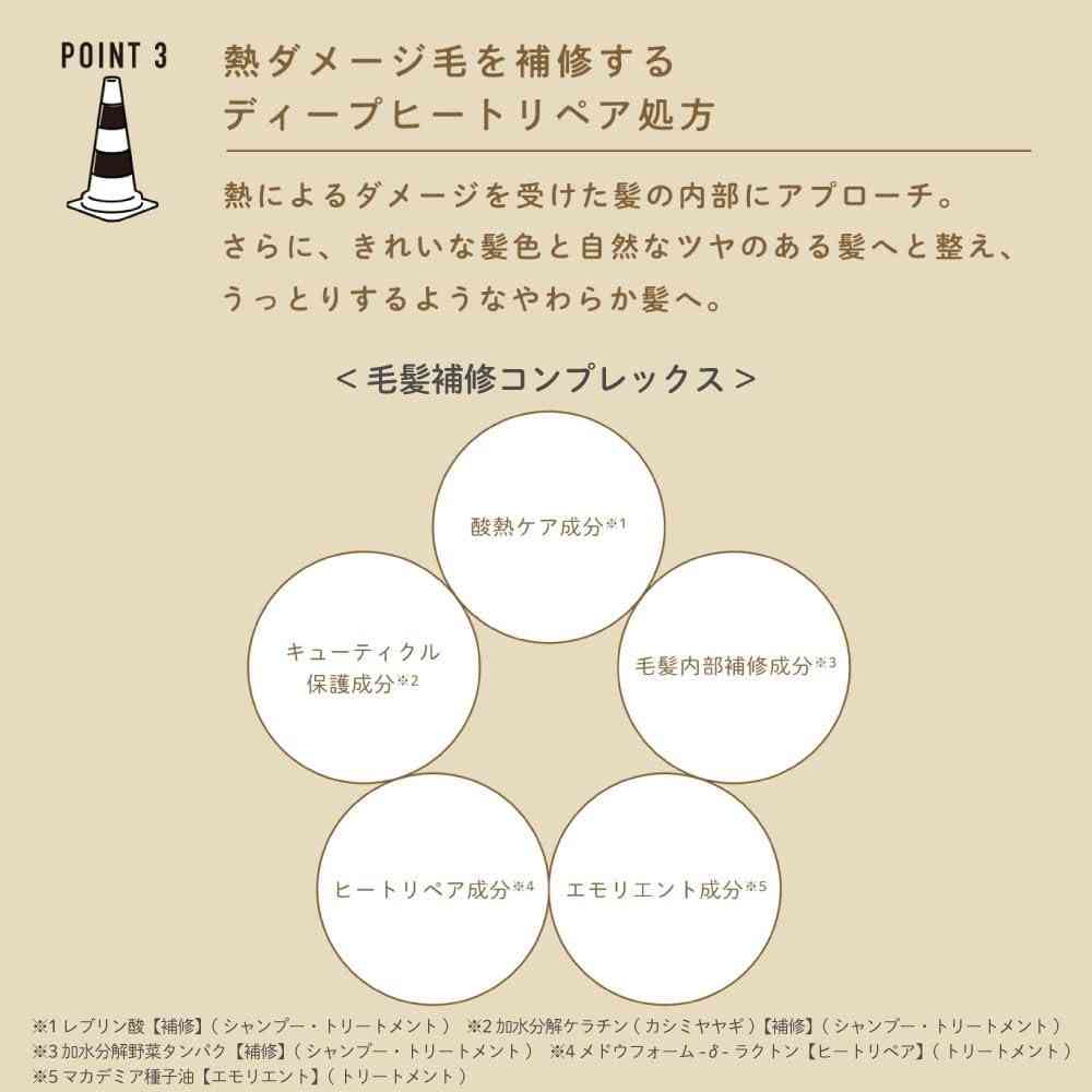 ビーエックス ディープレイヤー トリートメント ExV レフィル 750g - Image 6