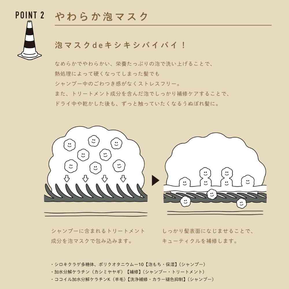 ビーエックス ディープレイヤー シャンプー ExV 80ml - Image 5
