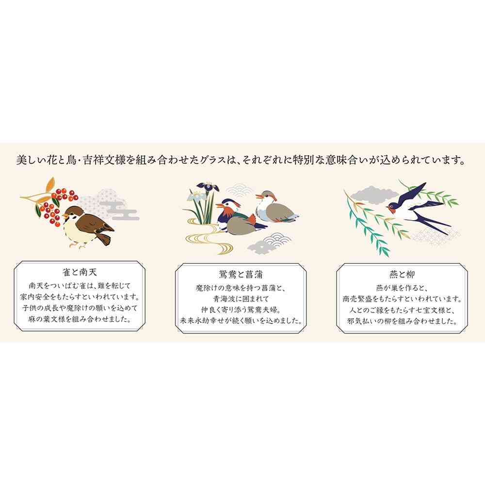 アデリア プレミアムニッポンティスト吉祥花鳥 ビアグラス 雀と南天 1個 - Image 9