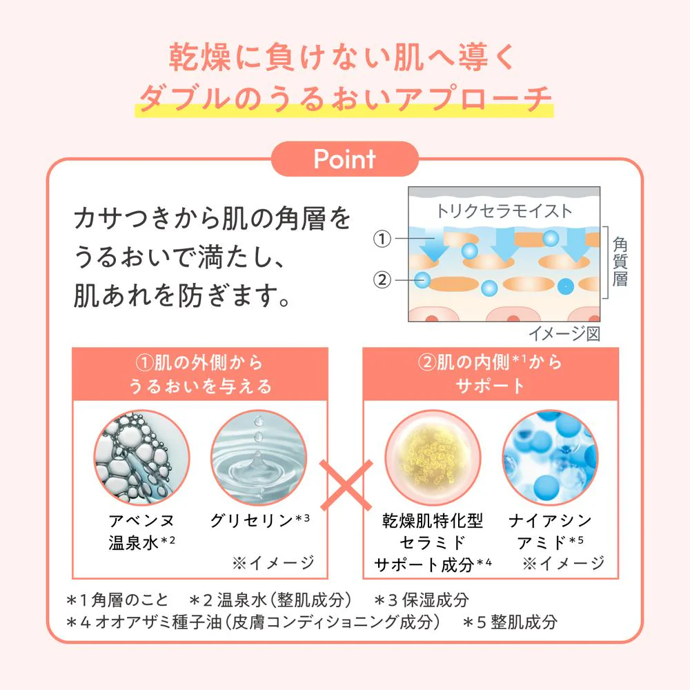 資生堂 アベンヌ トリクセラ モイスト スキンバリア ミルク 400ml - Image 7
