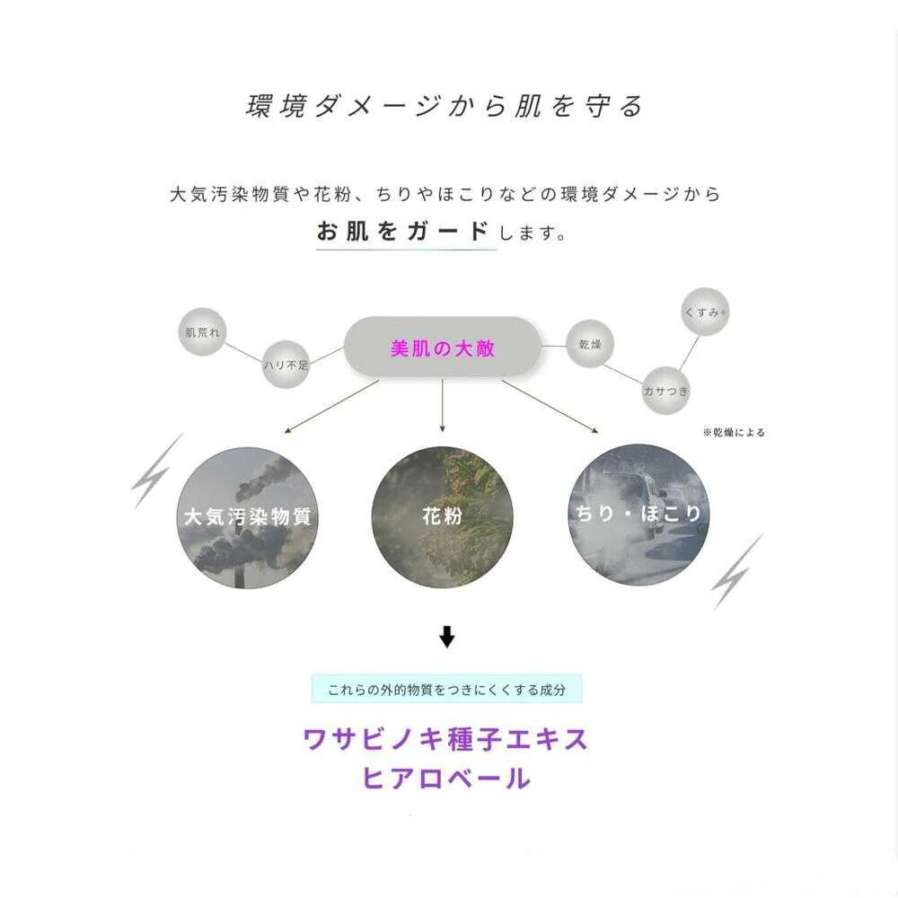 ムサシノ製薬 PAPLAL(パプラール)UVマルチプロテクション 35g - Image 6
