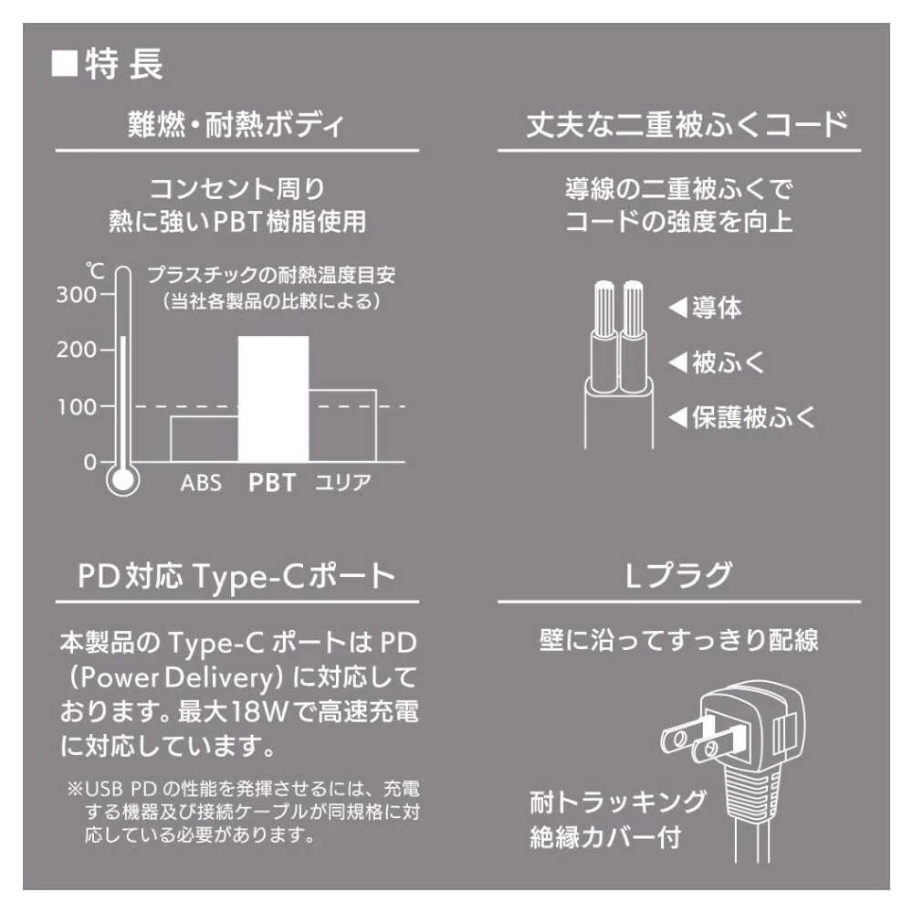 オーム電機 2個口 タップPD対応タイプC/Aポート付き HS-TU22PD23-K - Image 3