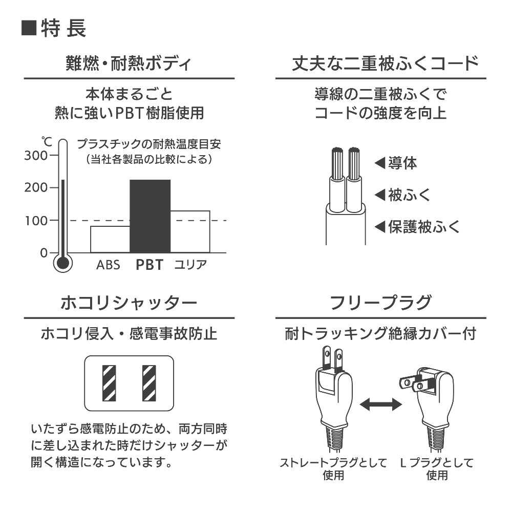 オーム電機 安全タップ3個口 1m - Image 2