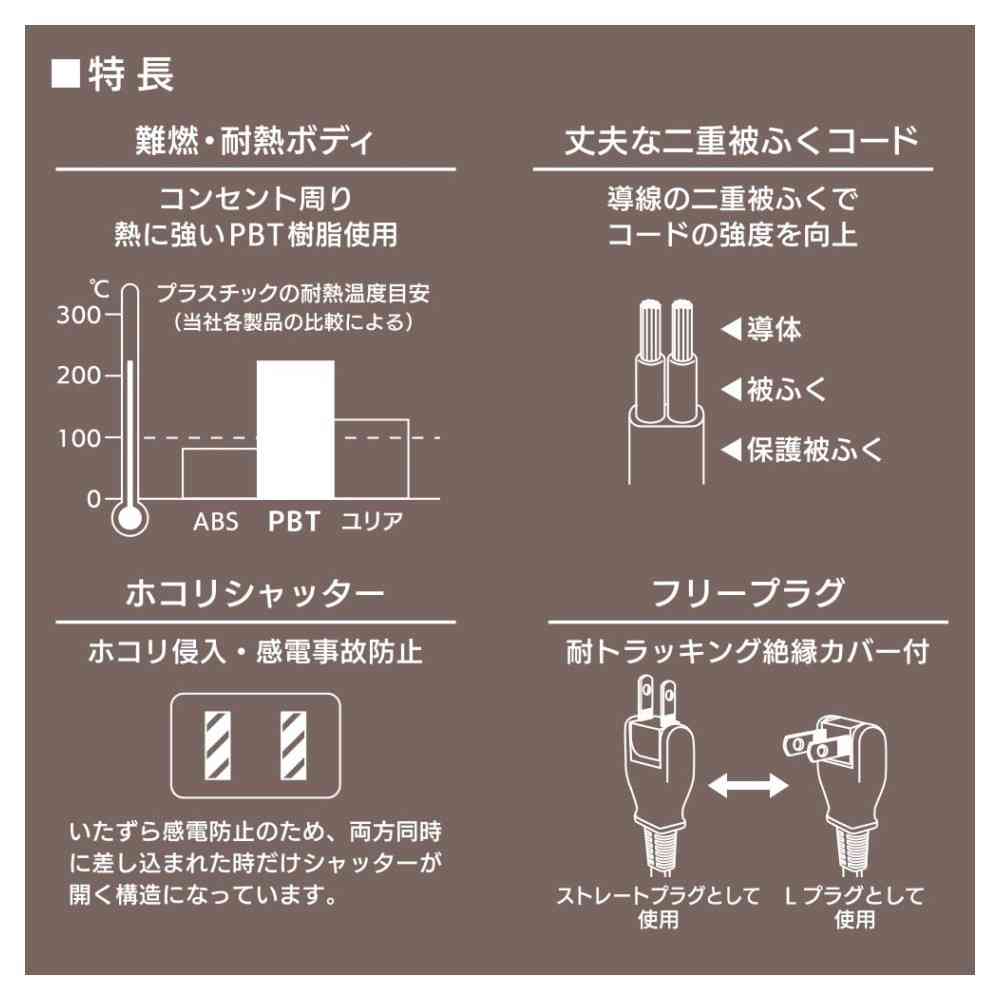 オーム電機 4個口タップ 3m HS-T43W22 - Image 2