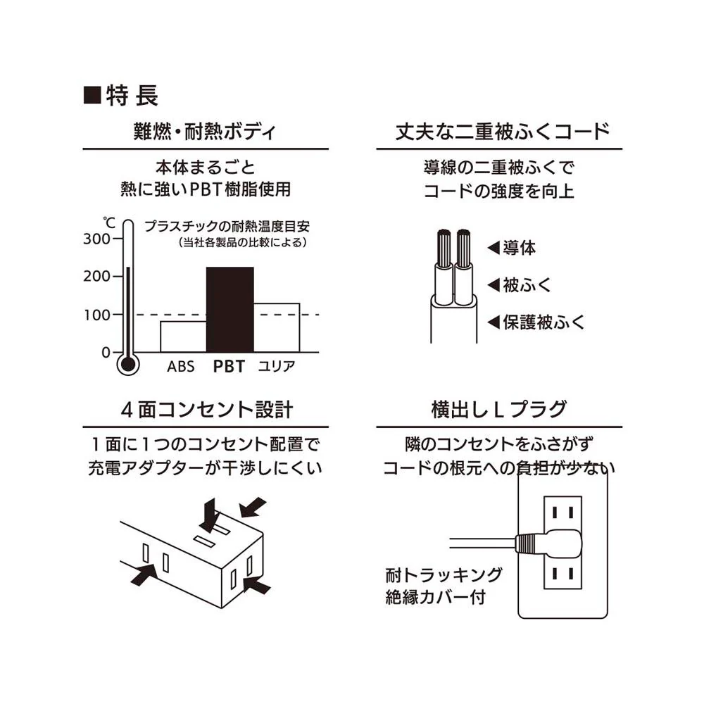 オーム電機 4口5mスリムタップ 1個 - Image 2
