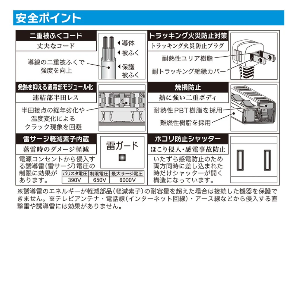 オーム電機 雷に強い節電タップ 4個口 2m - Image 3
