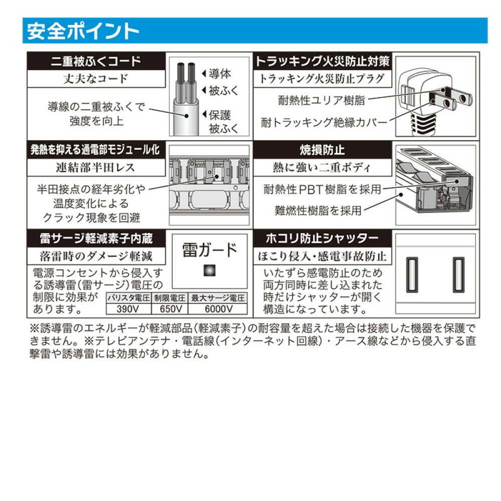 オーム電機 雷に強い節電タップ 4個口 3m - Image 7