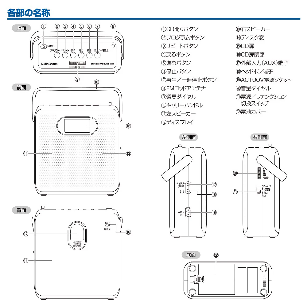 オーム電機 ステレオCDラジオ AM/FMステレオ 1台 - Image 4