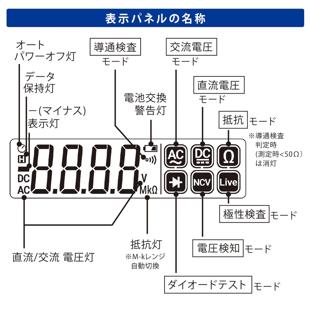 オーム電機 ペン型デジタルマルチテスター 1個 - Image 10