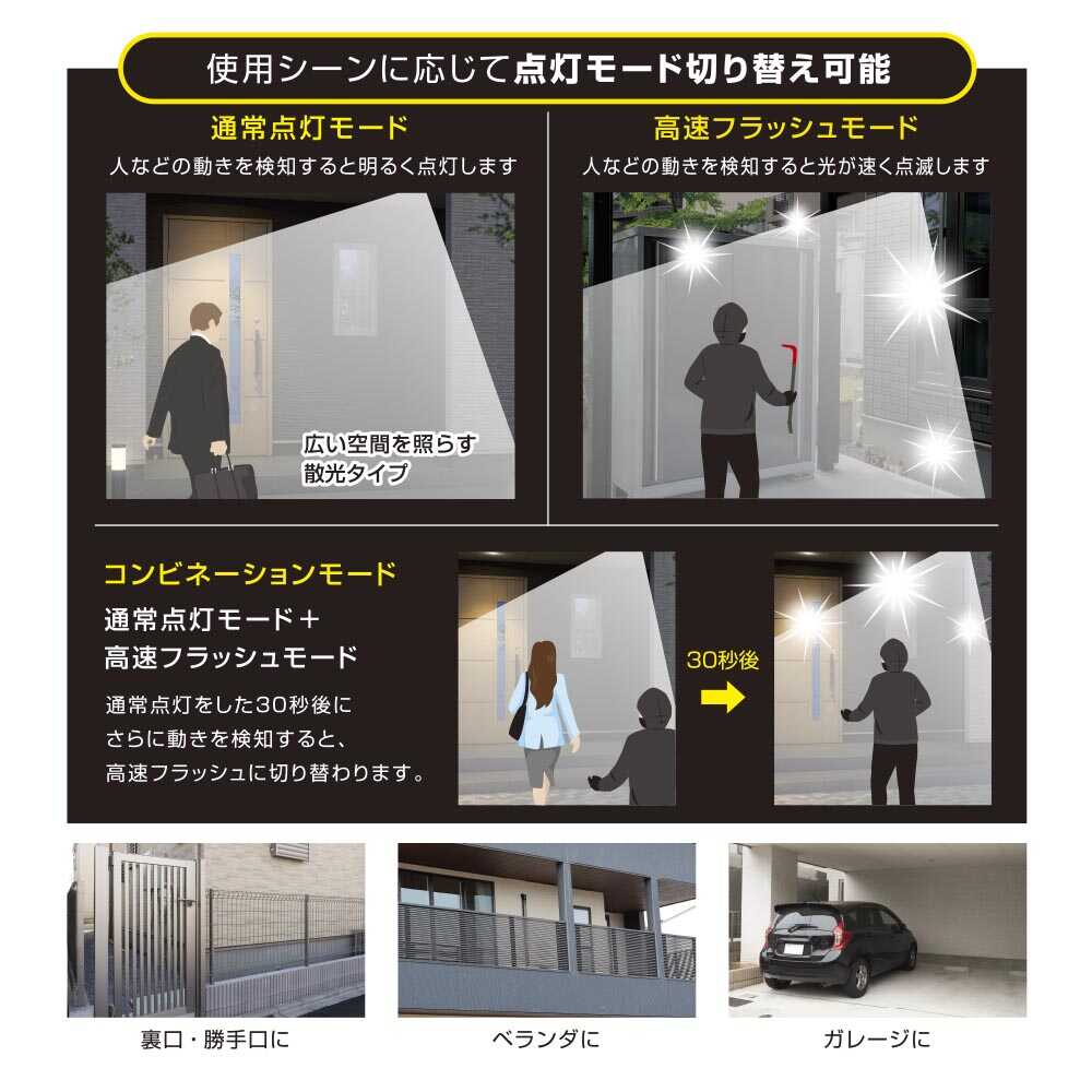 オーム電機 monban防犯センサーライト2灯ハイブリッド式 - Image 5