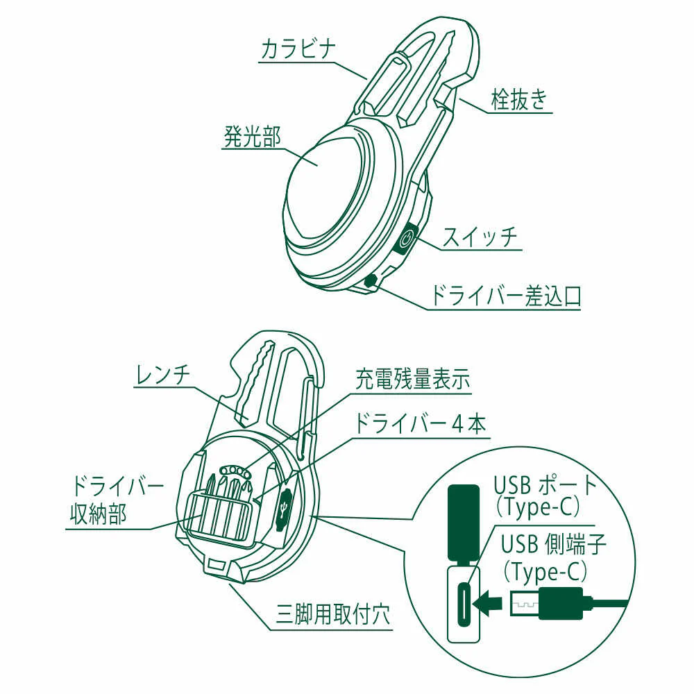 オーム電機 コンパクトツールライト 丸形 910ルーメン - Image 5