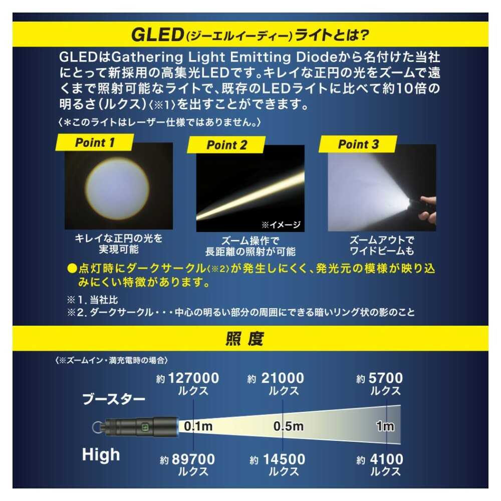 オーム電機 GLEDライト 充電式 140ルーメン LH-CP14A5 - Image 5