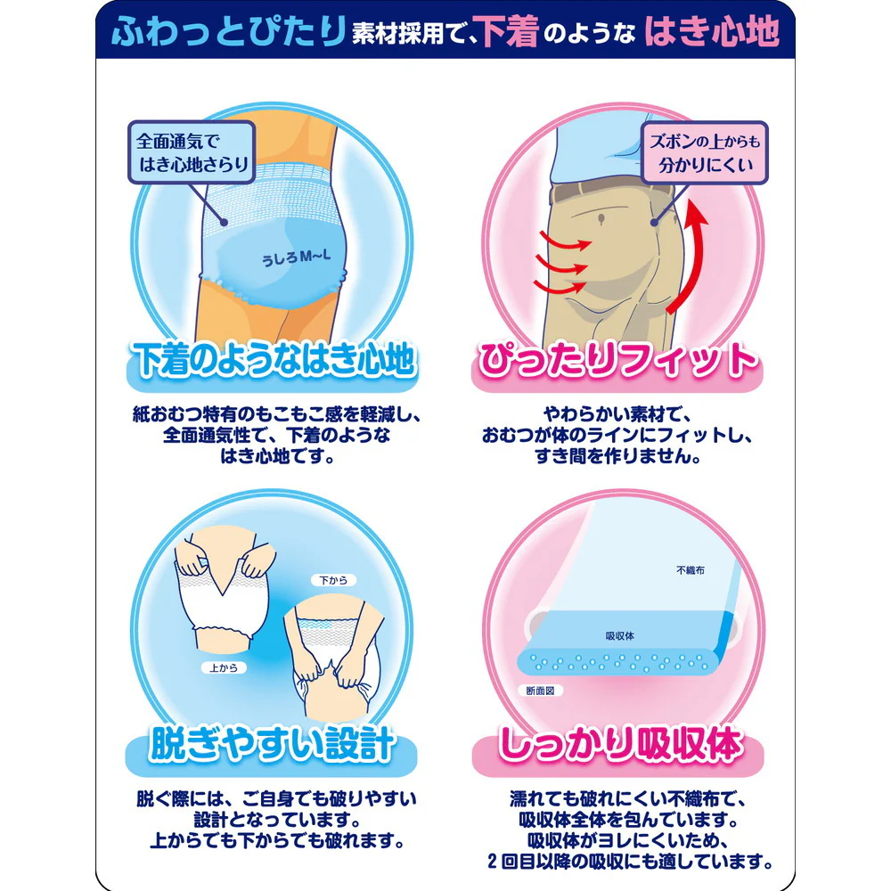 エルモア いちばん はくパンツ薄型 M-L 16枚 - Image 3