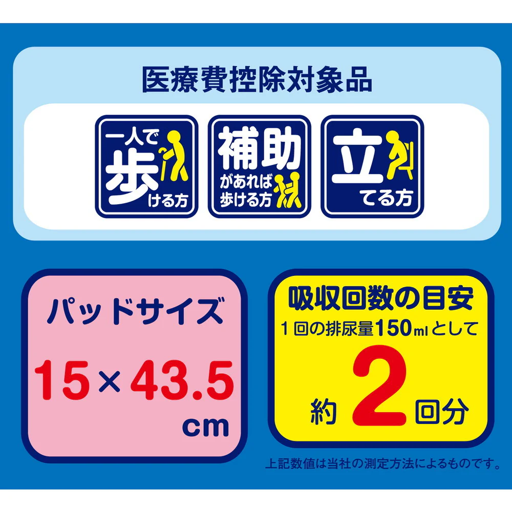 エルモア いちばん 紙パンツ用パッド 男女共用 2回吸収 36枚 - Image 4