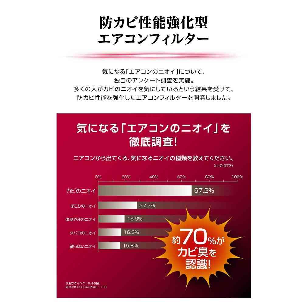 カーメイト ドクターデオ エアコンフィルター ホンダ用 DFB-H02 - Image 3