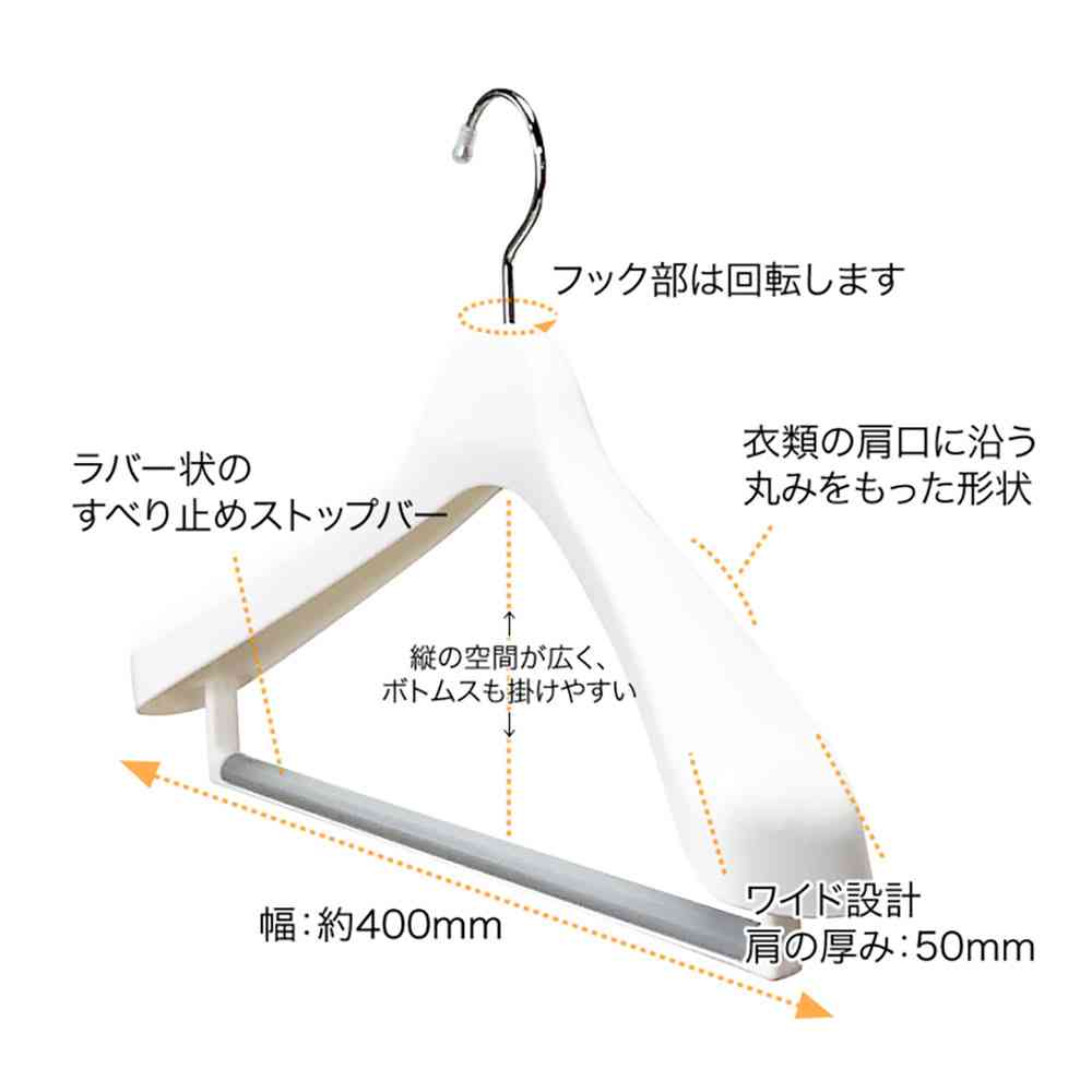 シンコハンガー モノクローゼット スーツハンガーストップ40 グレー - Image 3