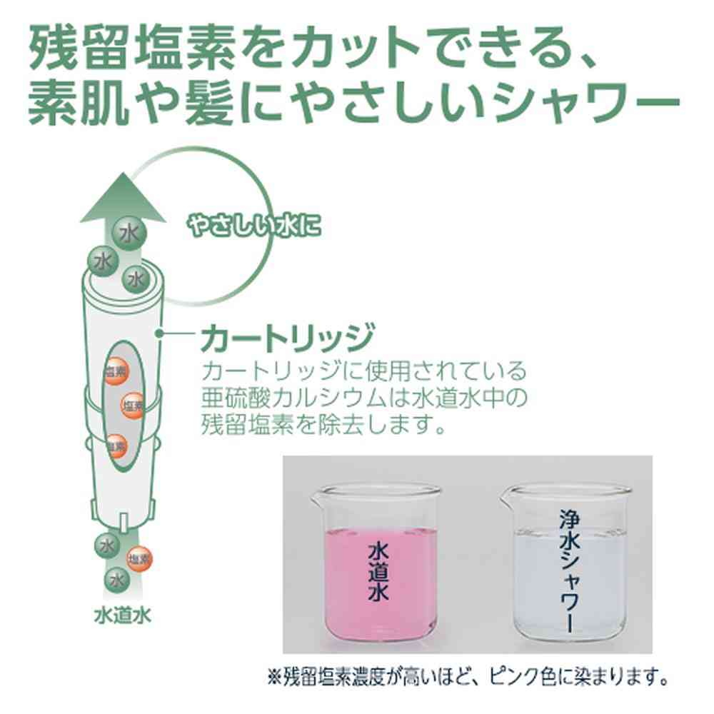 浄水シャワーヘッド - Image 2