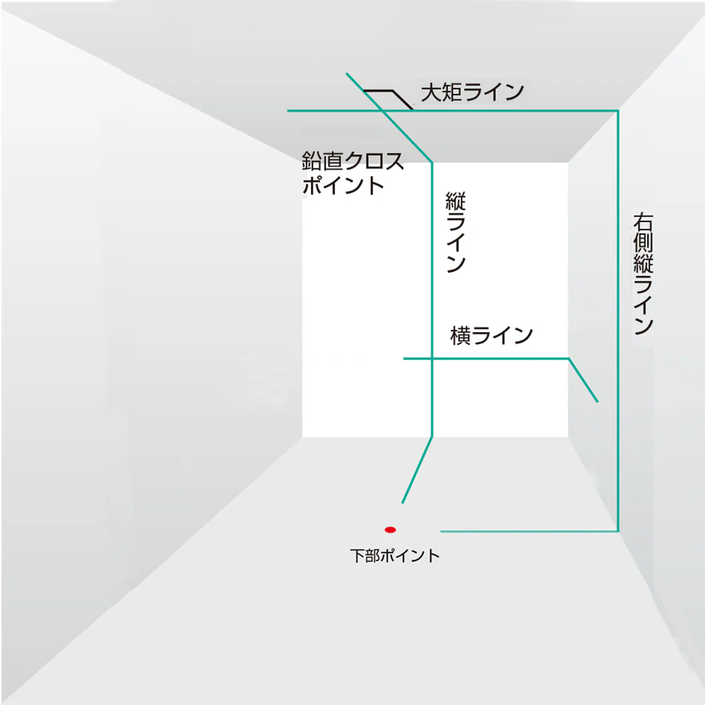 タジマ レーザー墨出器 ZERO BLUE リチウムーKY 【直送品】 返品・キャンセル・他商品と同時購入は不可 - Image 2
