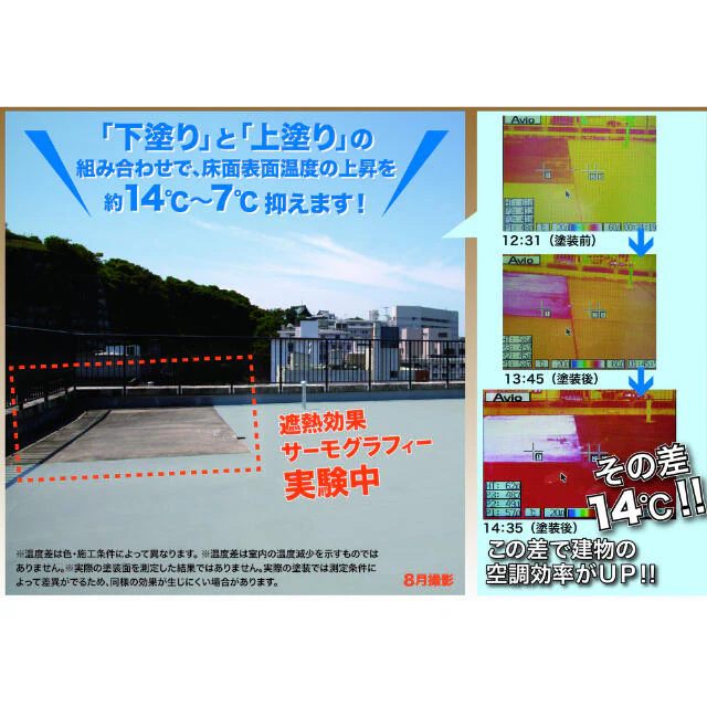 ニッぺ 水性ベランダ・屋上床用防水遮熱塗料 7Kg クールグリーン 【直送品】 返品・キャンセル・他商品と同時購入は不可 - Image 5
