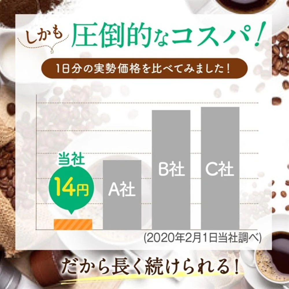 ◆ファインメタコーヒー 60包 - Image 18