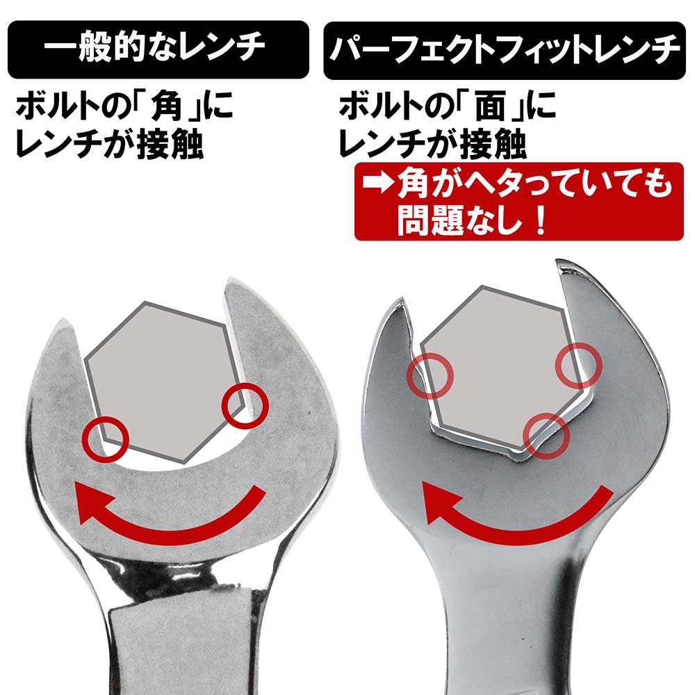 PFコンビレンチセット SMS-06PF 【直送品】 返品・キャンセル・他商品と同時購入は不可 - Image 3