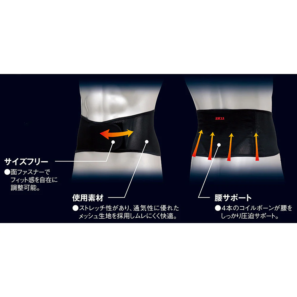 極薄快適サポーター GU-KOSI-M-BK 【直送品】 返品・キャンセル・他商品と同時購入は不可 - Image 5