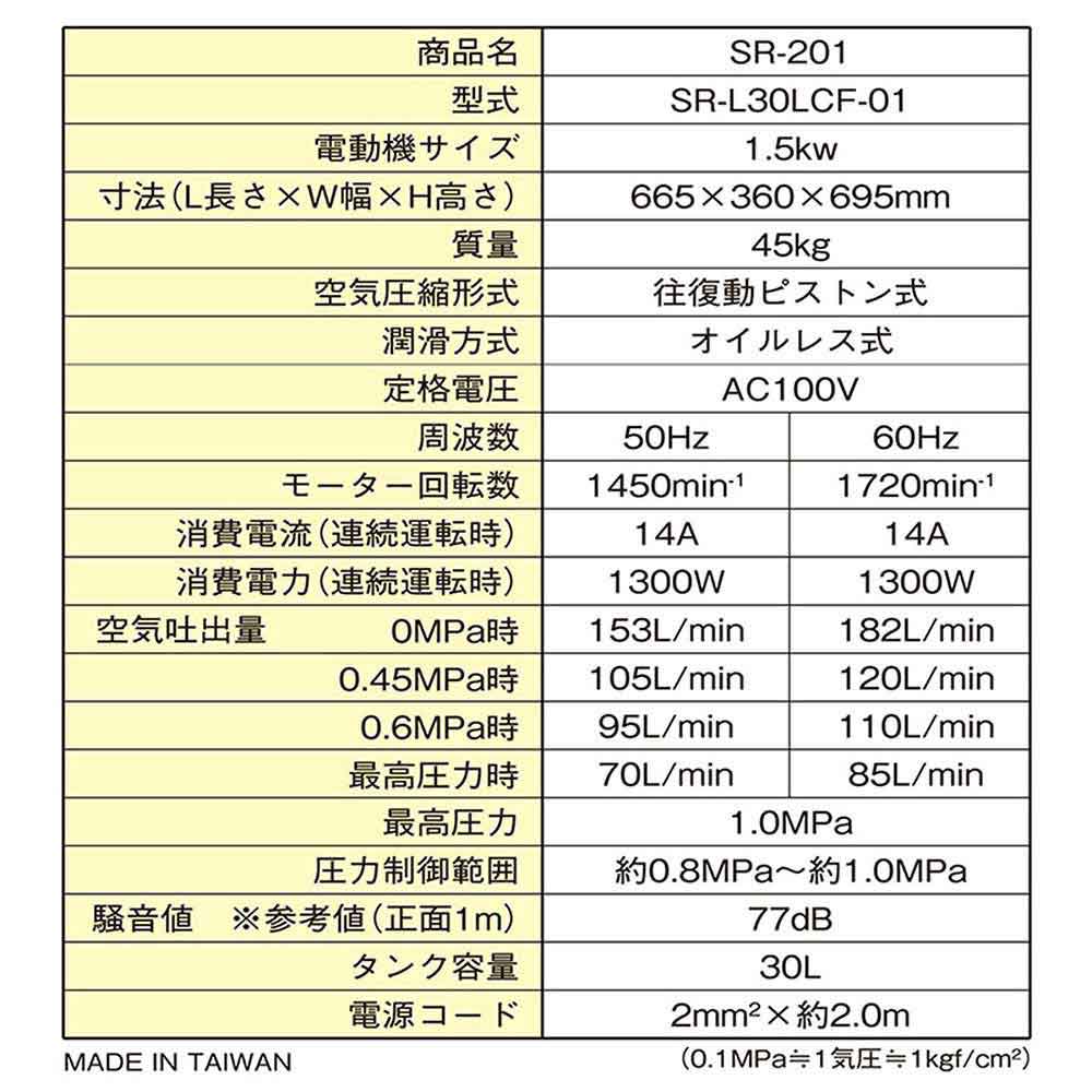 エアコンプレッサSR-201 SR-L30LCF-01 【直送品】 返品・キャンセル・他商品と同時購入は不可 - Image 6