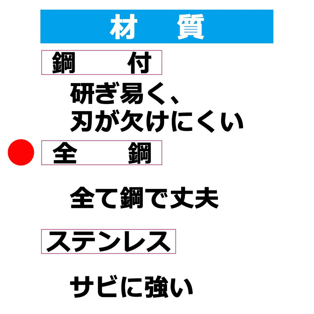 三徳鎌 【直送品】 返品・キャンセル・他商品と同時購入は不可 - Image 3