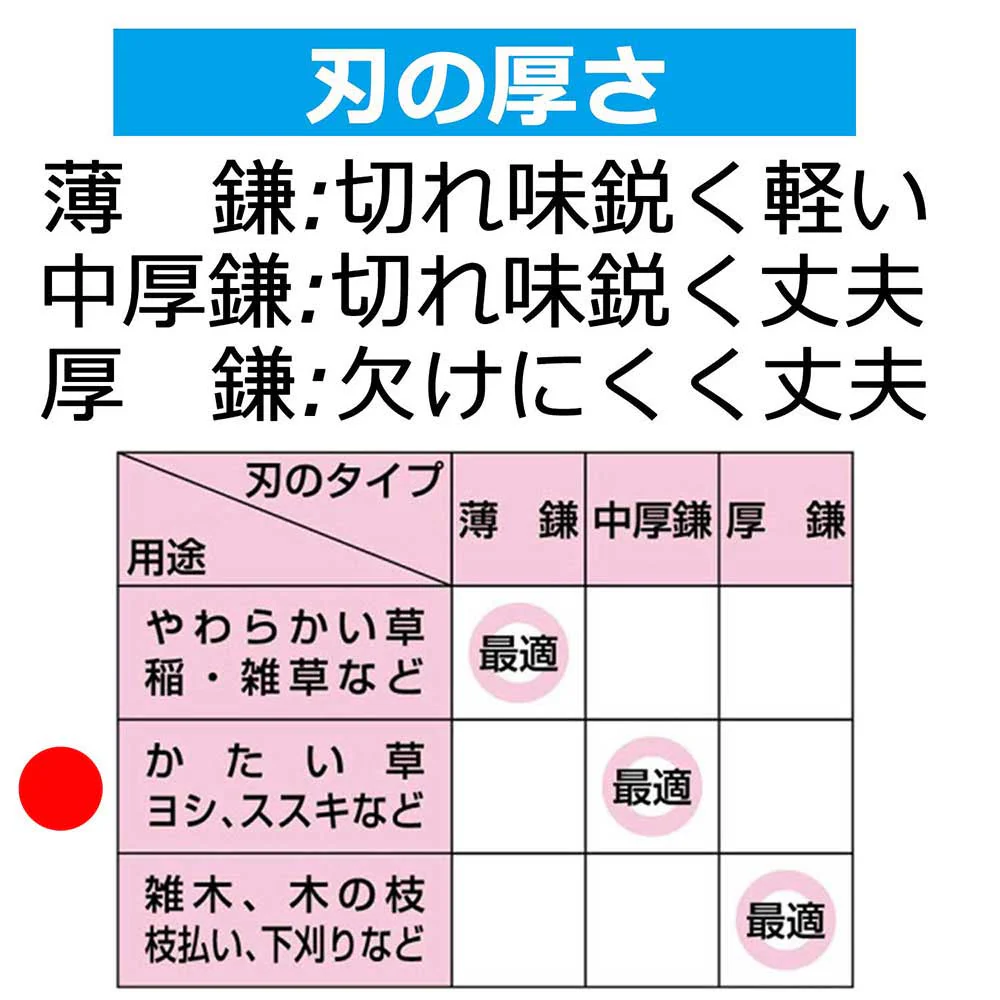 九州型中厚鎌 195MM 【直送品】 返品・キャンセル・他商品と同時購入は不可 - Image 4
