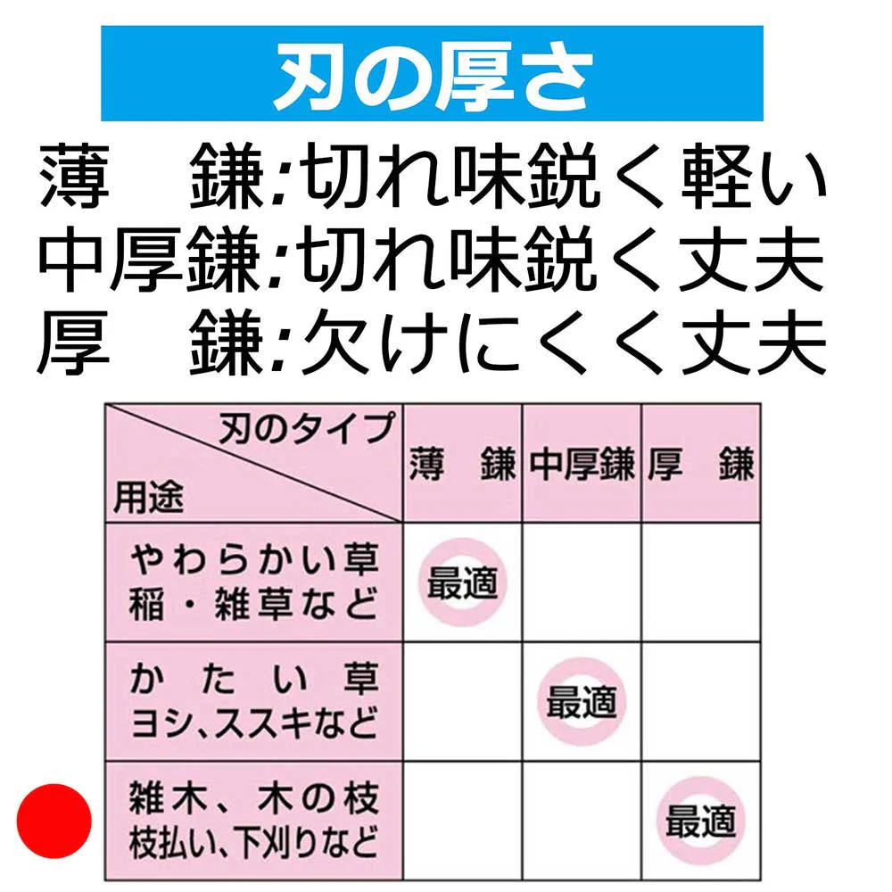 信州厚鎌 165mm 【直送品】 返品・キャンセル・他商品と同時購入は不可 - Image 4