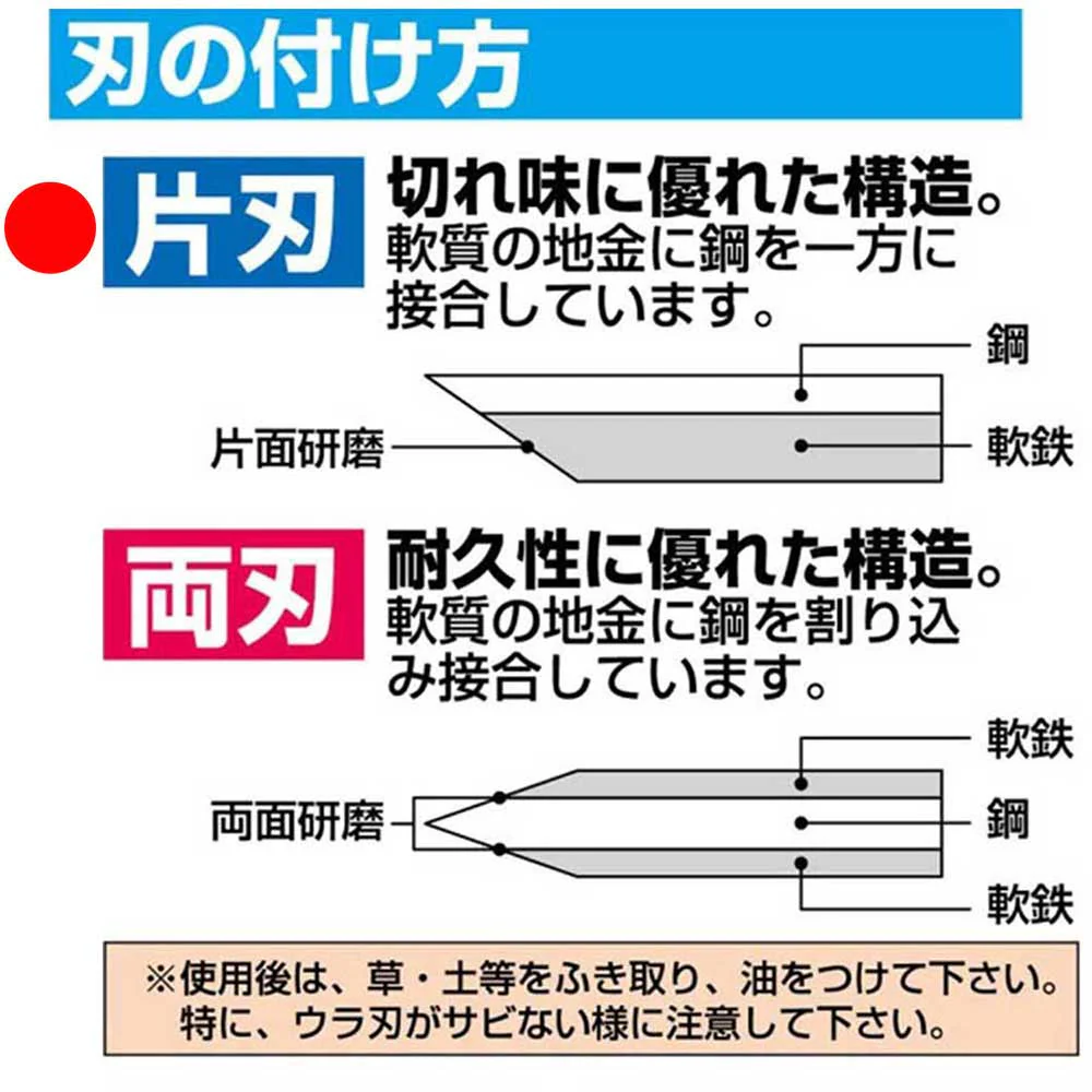 信州厚鎌 165mm 【直送品】 返品・キャンセル・他商品と同時購入は不可 - Image 5