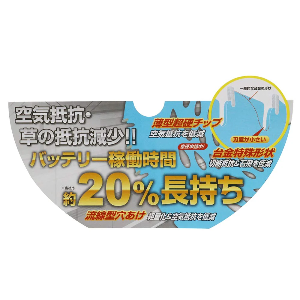 充電刈払用チップソー2枚組 255X36P 【直送品】 返品・キャンセル・他商品と同時購入は不可 - Image 4