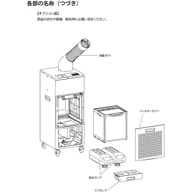 brother 排気熱風レス＆フロンレススポットクーラー  首振りタイプ 【直送品】 返品・キャンセル・他商品と同時購入は不可 - Image 2