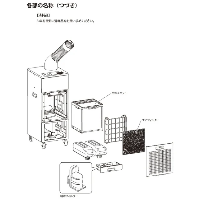brother 排気熱風レス＆フロンレススポットクーラー  首振りタイプ 【直送品】 返品・キャンセル・他商品と同時購入は不可 - Image 3