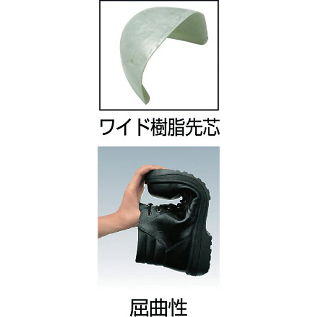 RT92028.0 ミドリ安全 ラバ―テック中編上靴 28.0cm 【直送品】 返品・キャンセル・他商品と同時購入は不可 - Image 4