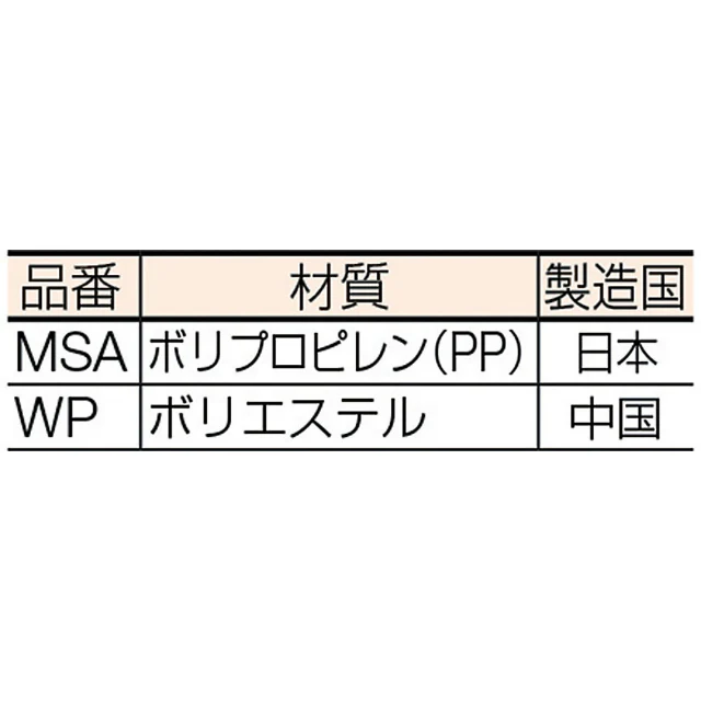 MSASRH ミドリ安全 安全靴用紐 長編上用 【直送品】 返品・キャンセル・他商品と同時購入は不可 - Image 3