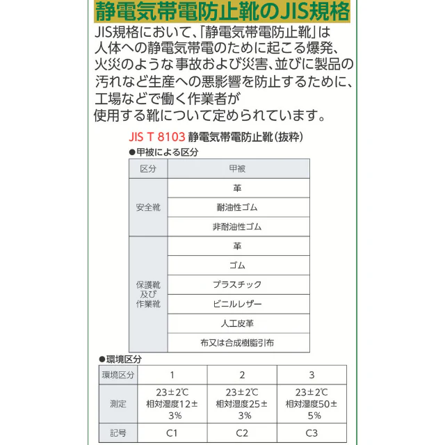 RT910S25.5 ミドリ安全 静電短靴 25.5cm 【直送品】 返品・キャンセル・他商品と同時購入は不可
