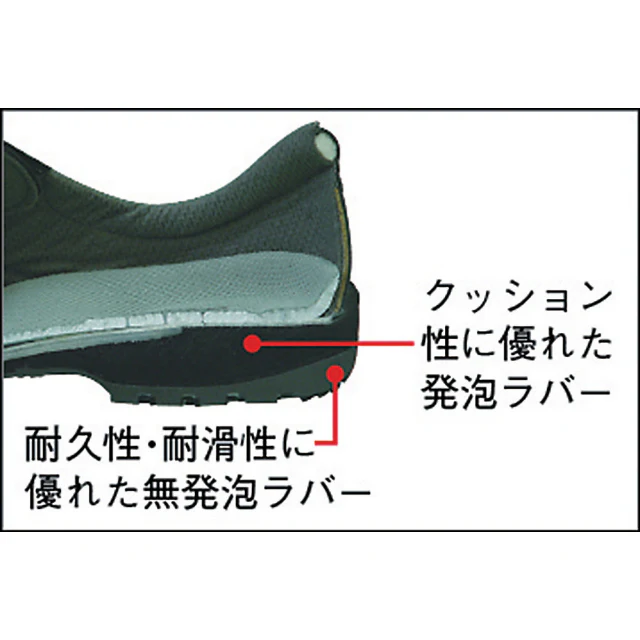 RT910S27.0 ミドリ安全 静電短靴 27.0cm 【直送品】 返品・キャンセル・他商品と同時購入は不可 - Image 2