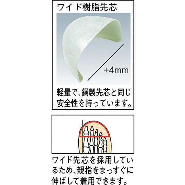 ミドリ安全 ウレタン2層底 安全靴 CF110 24.5cm 【直送品】 返品・キャンセル・他商品と同時購入は不可 - Image 2