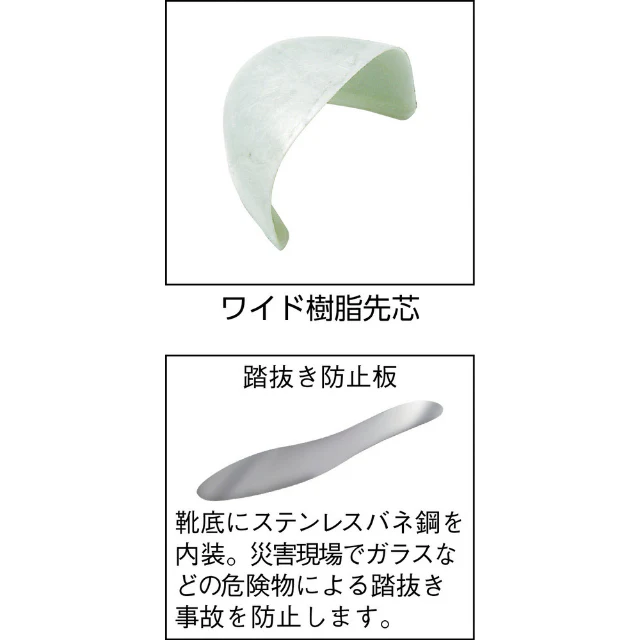 踏抜き防止板・ワイド樹脂先芯入り長靴 766NP―4 25.5cm 【直送品】 返品・キャンセル・他商品と同時購入は不可 - Image 2