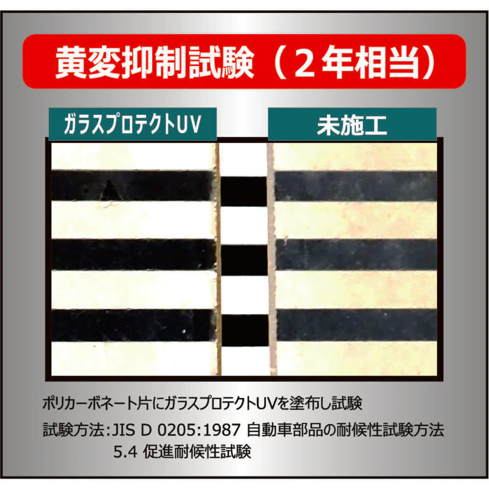 BZ75 Linda ガラスプロテクトUV 【直送品】 返品・キャンセル・他商品と同時購入は不可 - Image 5